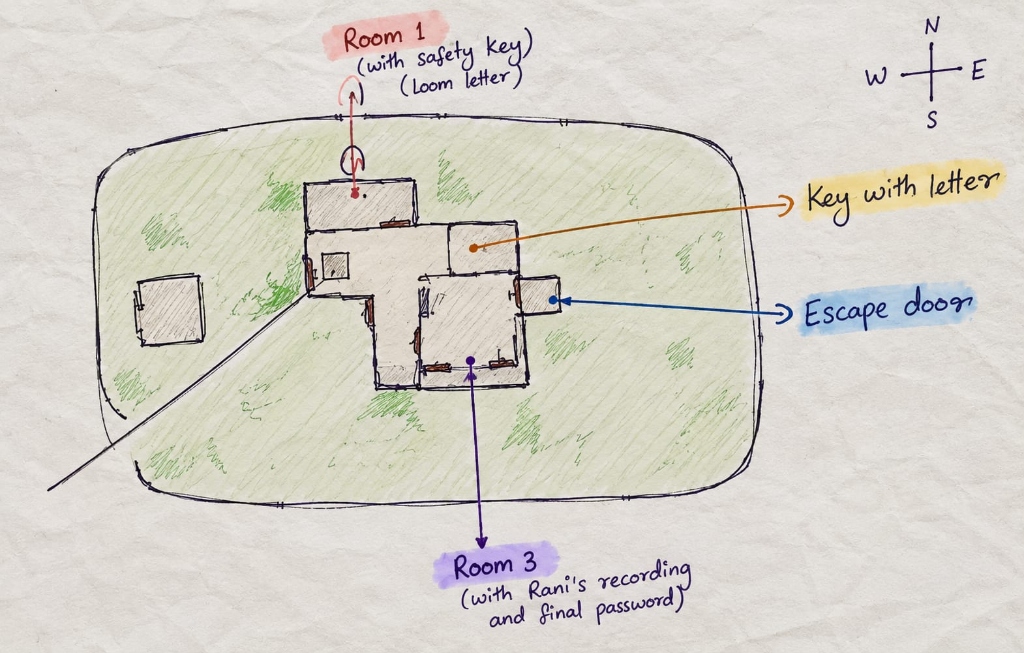 Annotated Level Map - THE FIFTH